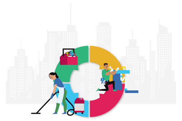 facility management
