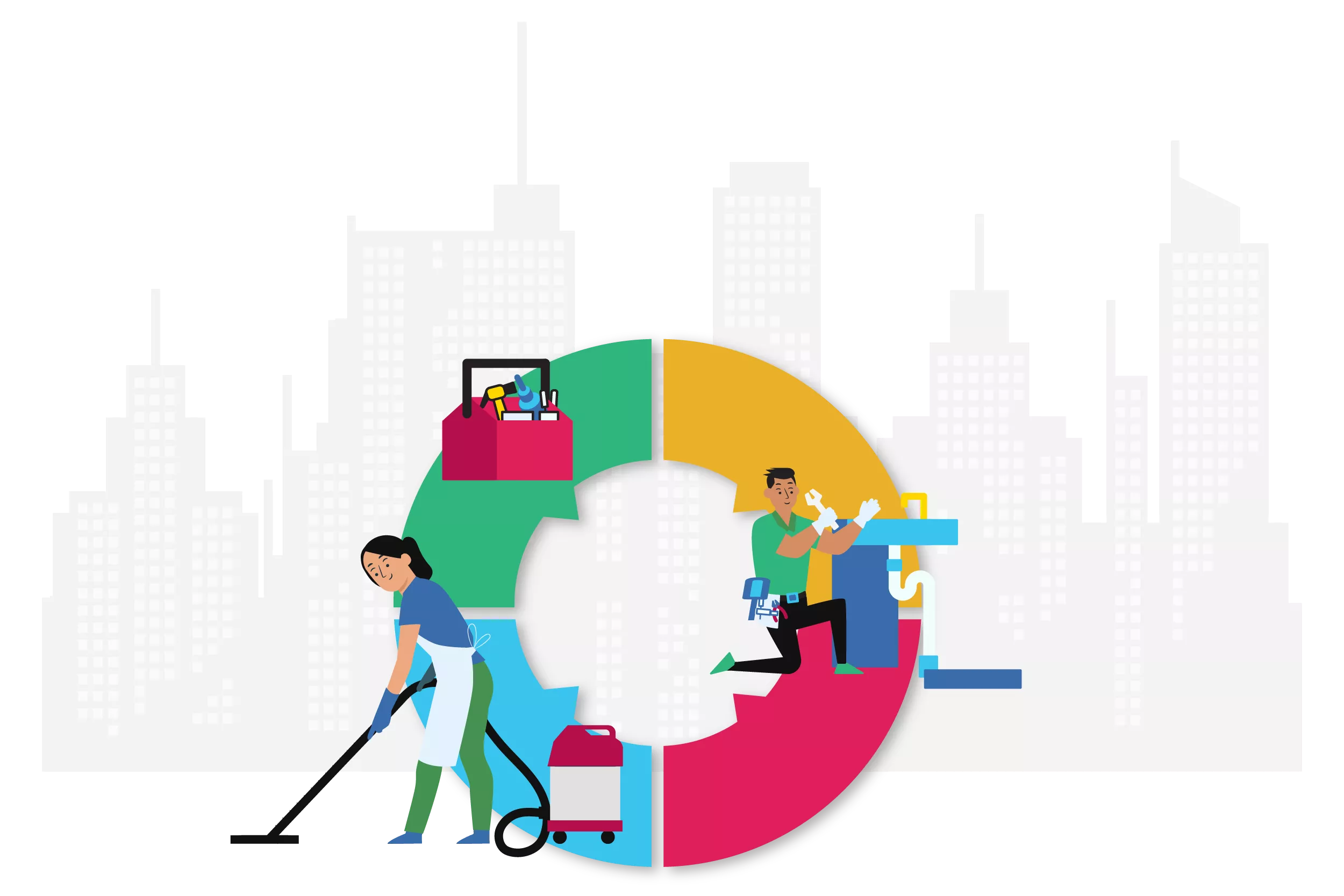 Facility Management Services