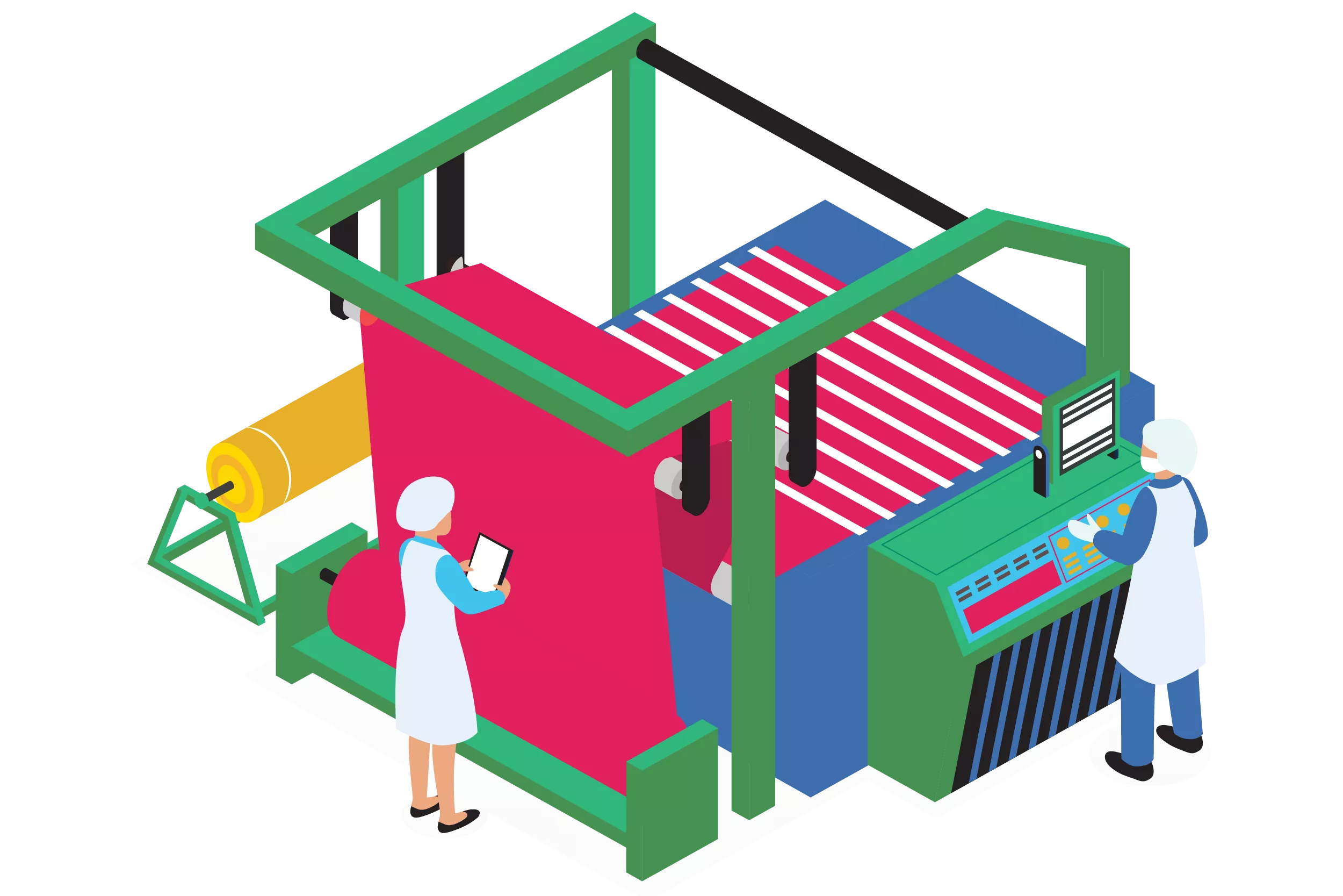 Textile - Manufacturing