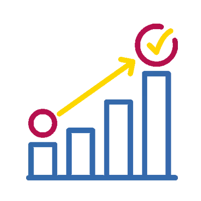 Simple Growth Goal