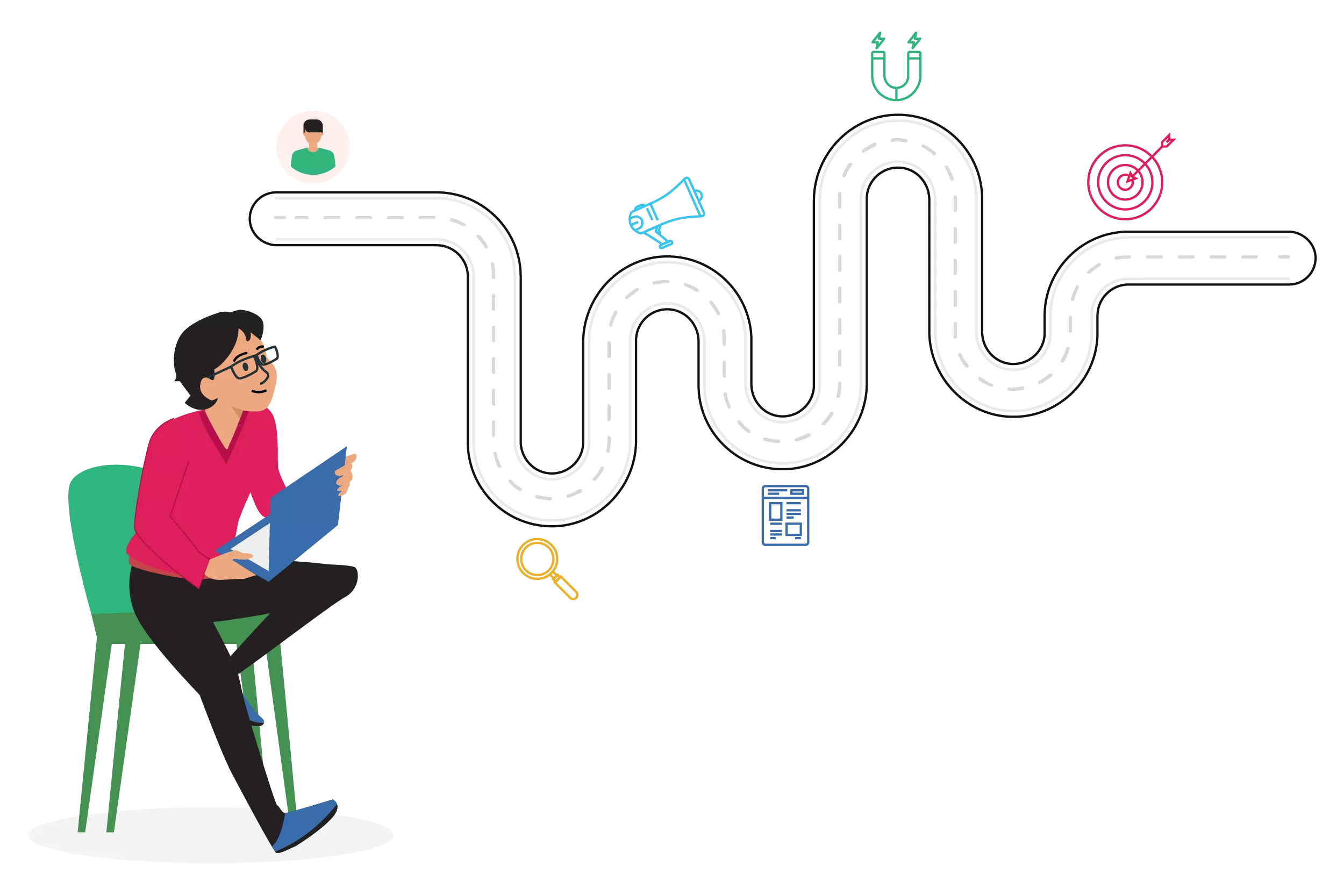 Buyer Journey Mapping for Wealth Firms