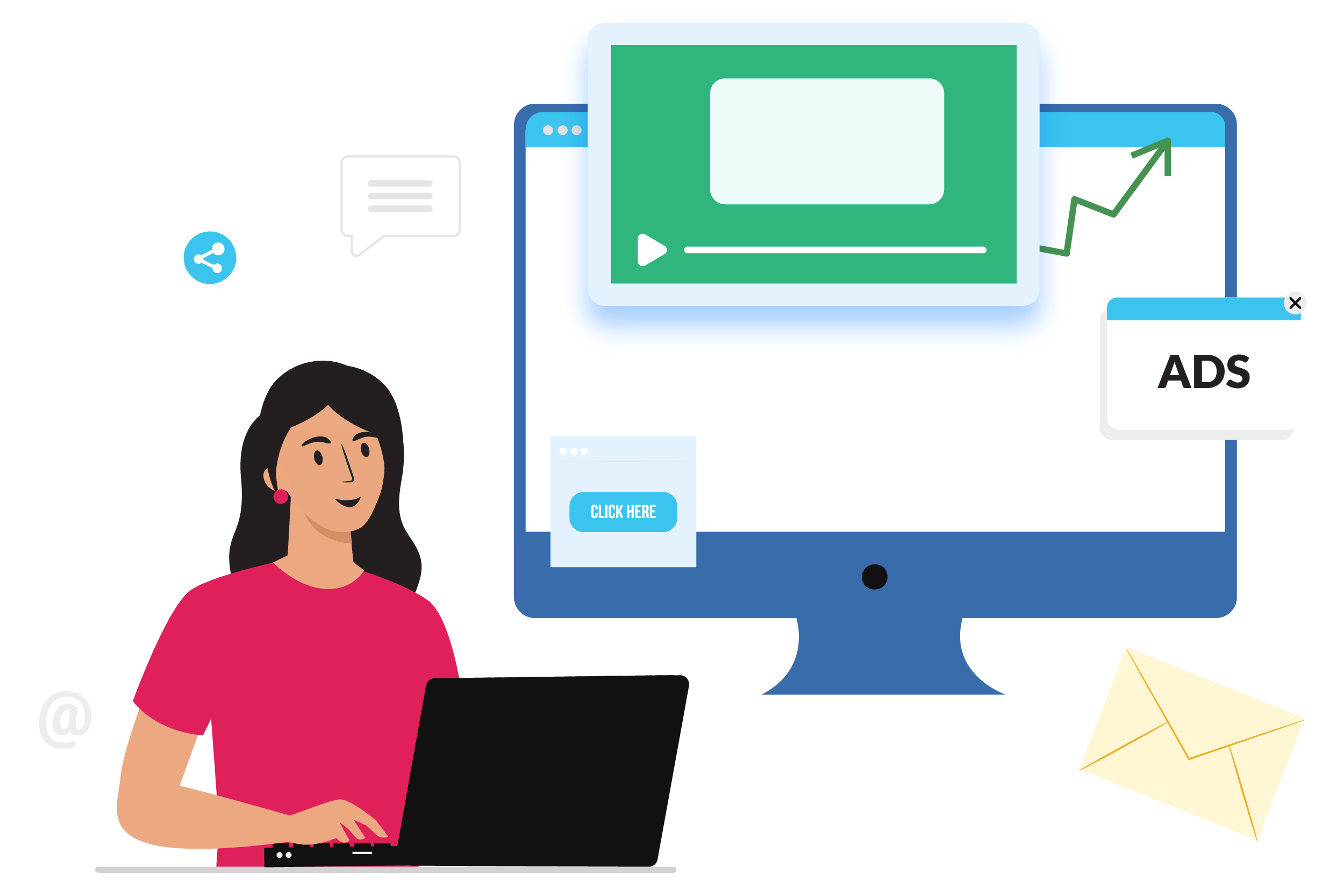 Digital Marketing for Forex Trading