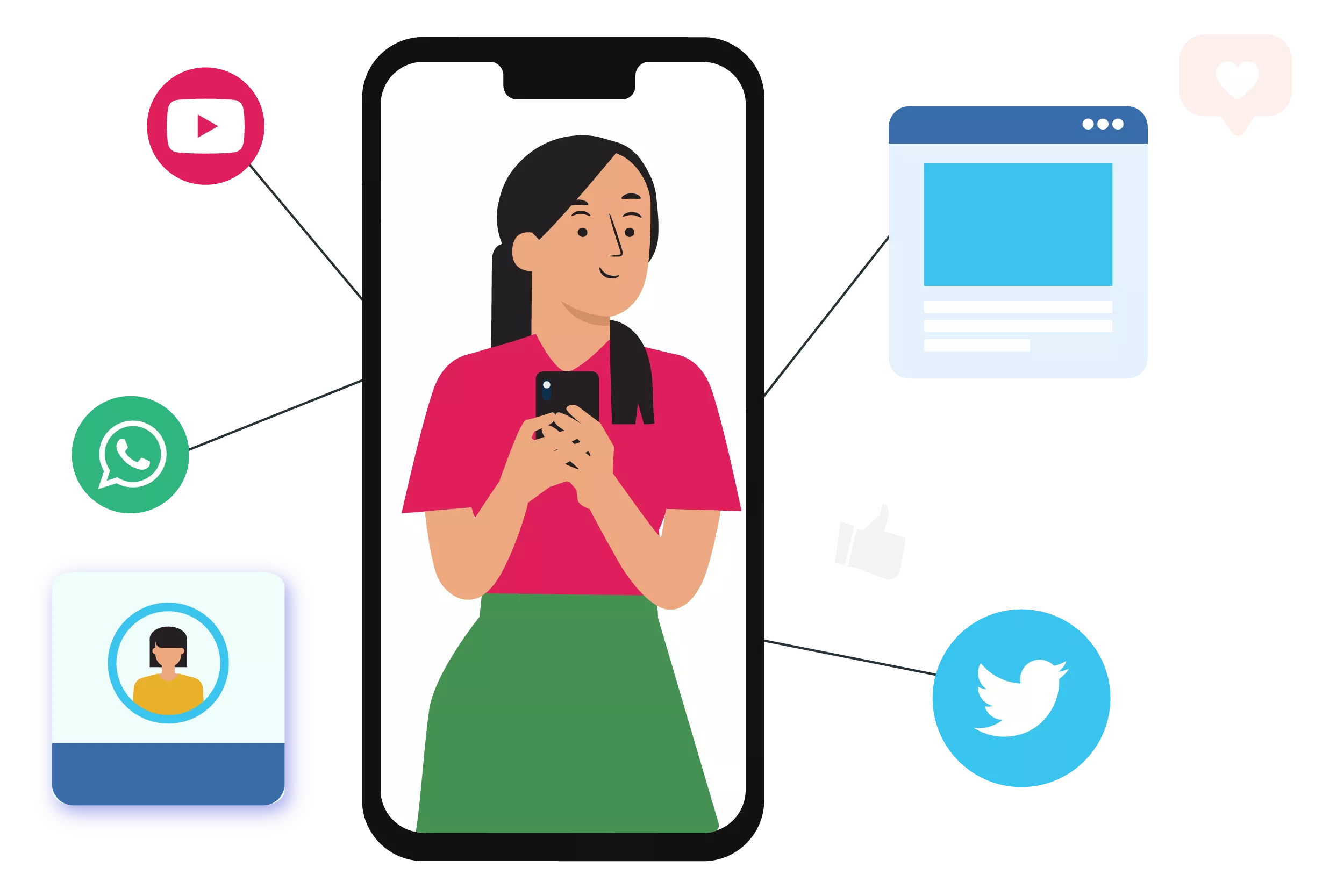 Influencer Marketing for Yoga & Pilates Studios