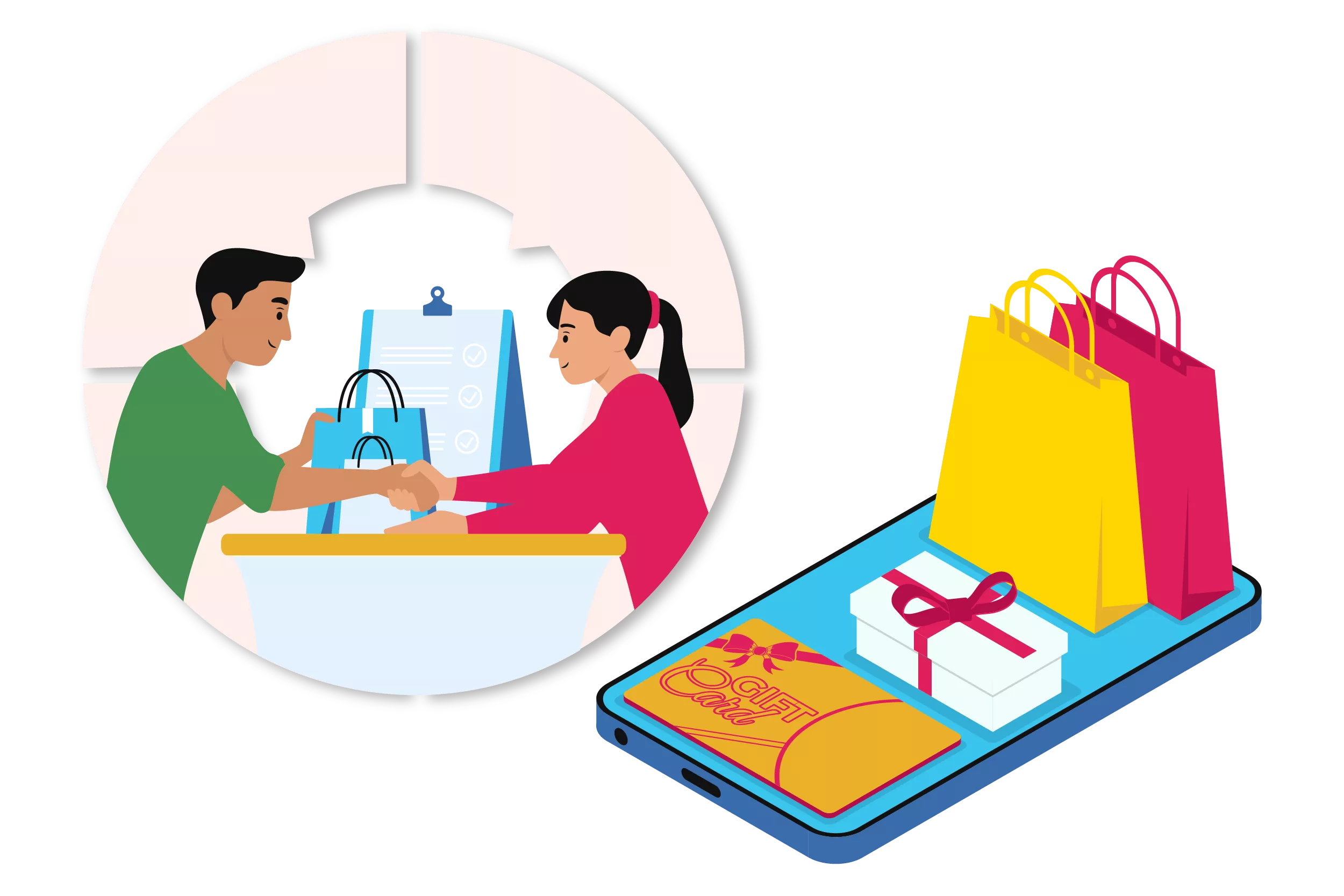 Loyalty Programs for Furniture Manufacturers