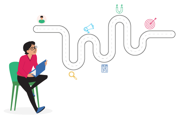 Buyer Persona Development for Forex Trading