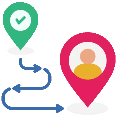 Buyer Journey Mapping