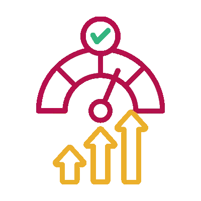 Measured Success