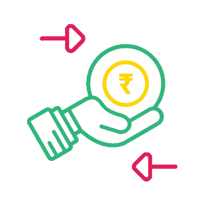 ROI-Focused Execution