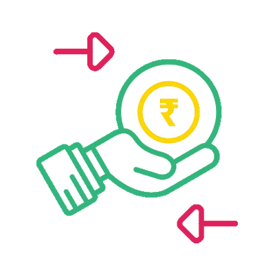 ROI-Focused Execution