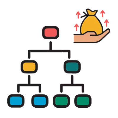 incentive-structure