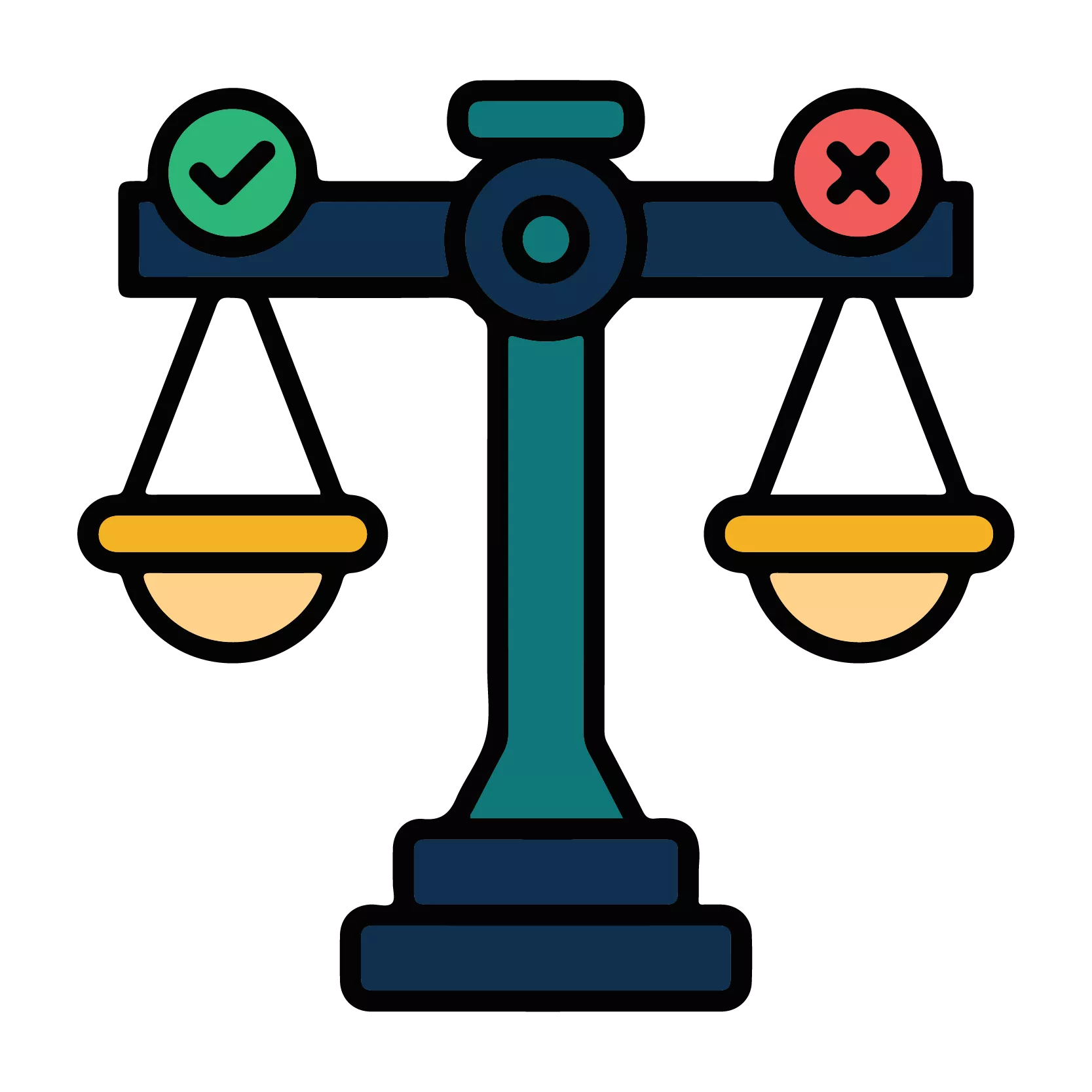 Ethical Practices