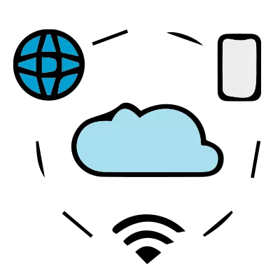 unified-communication