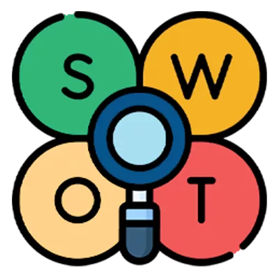 swot-analysis
