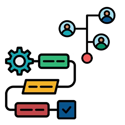streamlined-communication