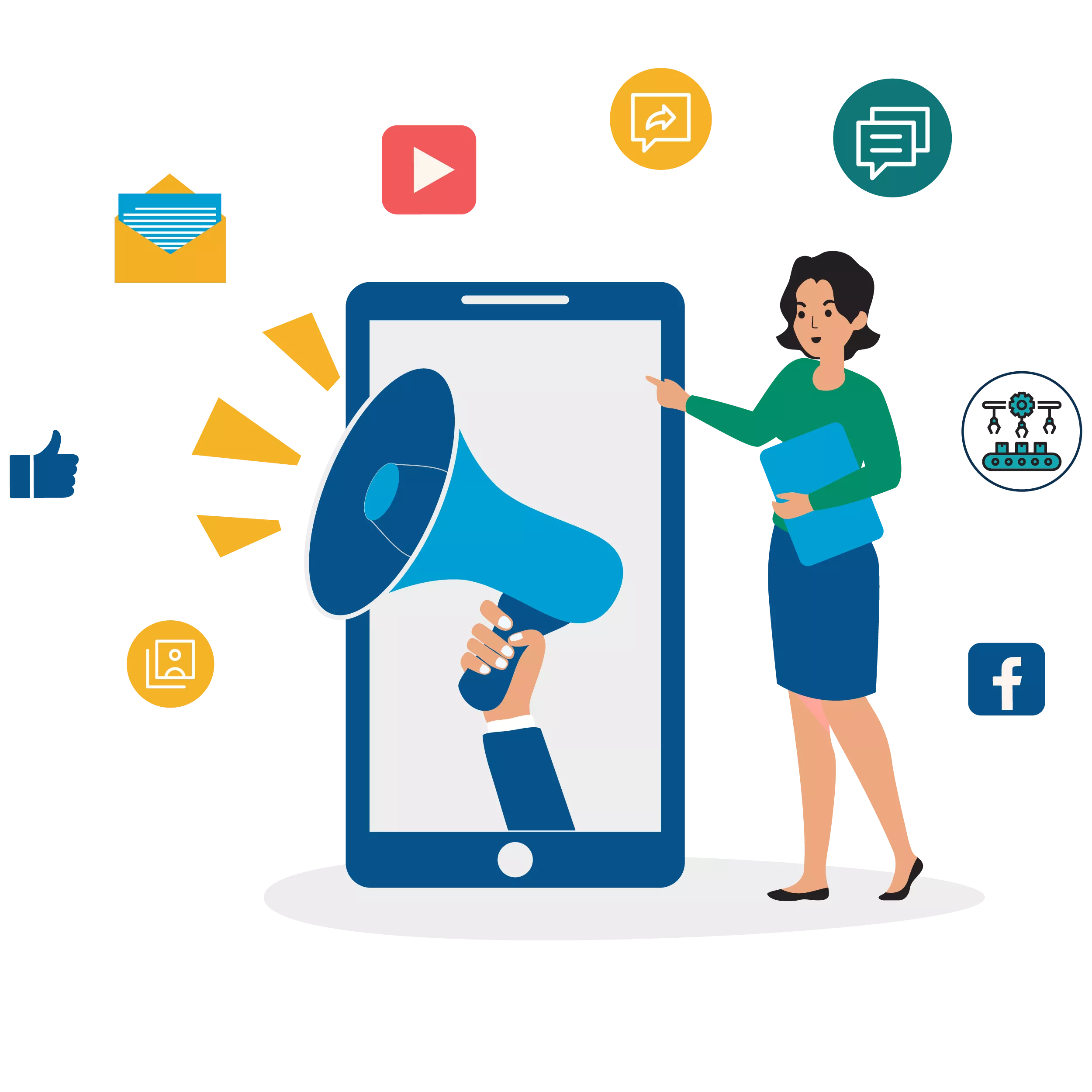Social Media Marketing